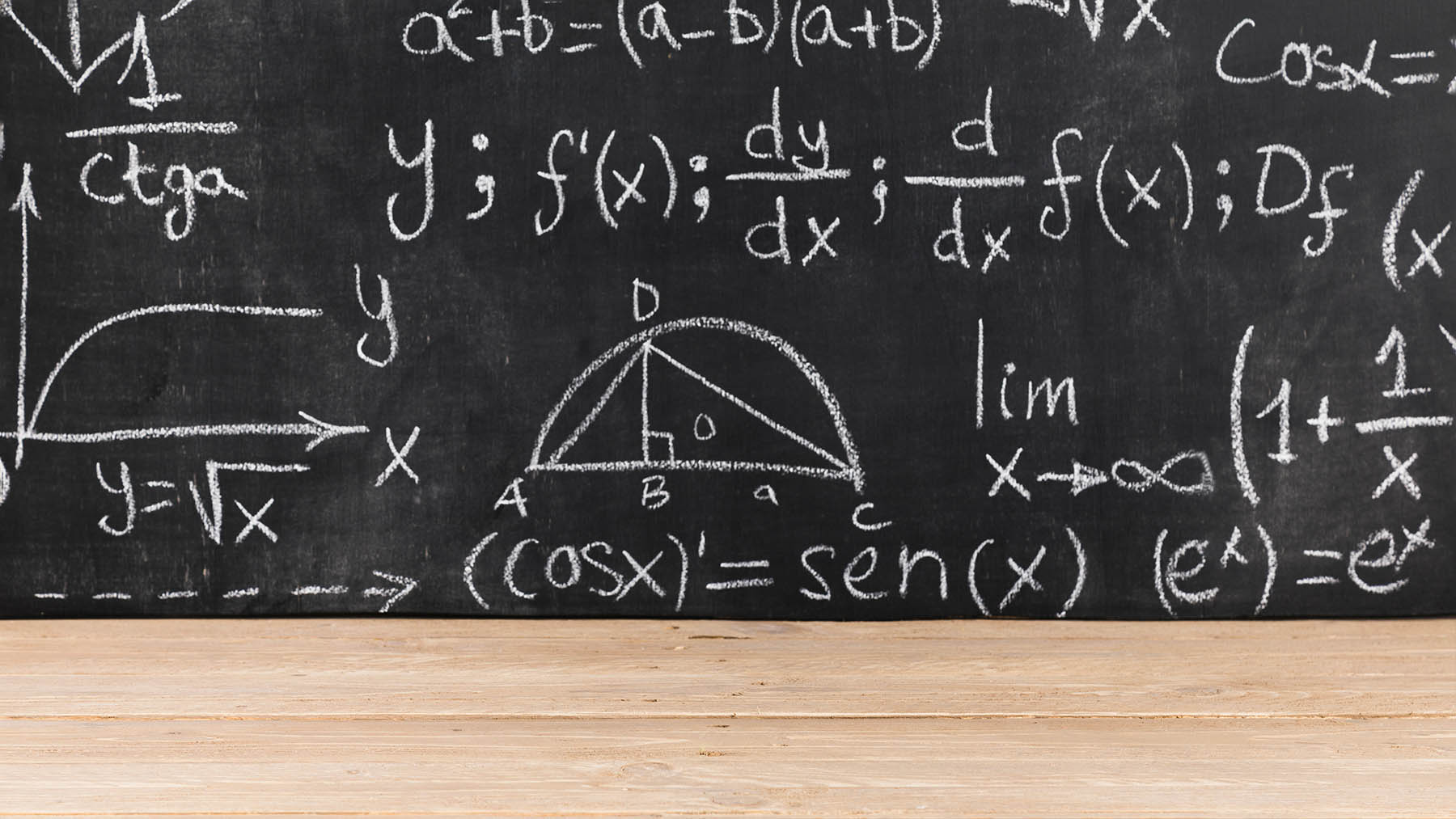 Mathematics (BEd)