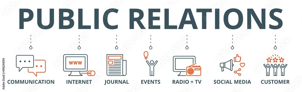 Public Relations
